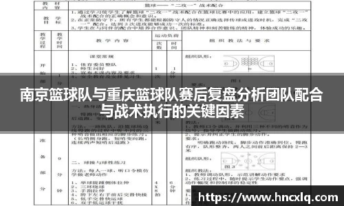 南京篮球队与重庆篮球队赛后复盘分析团队配合与战术执行的关键因素